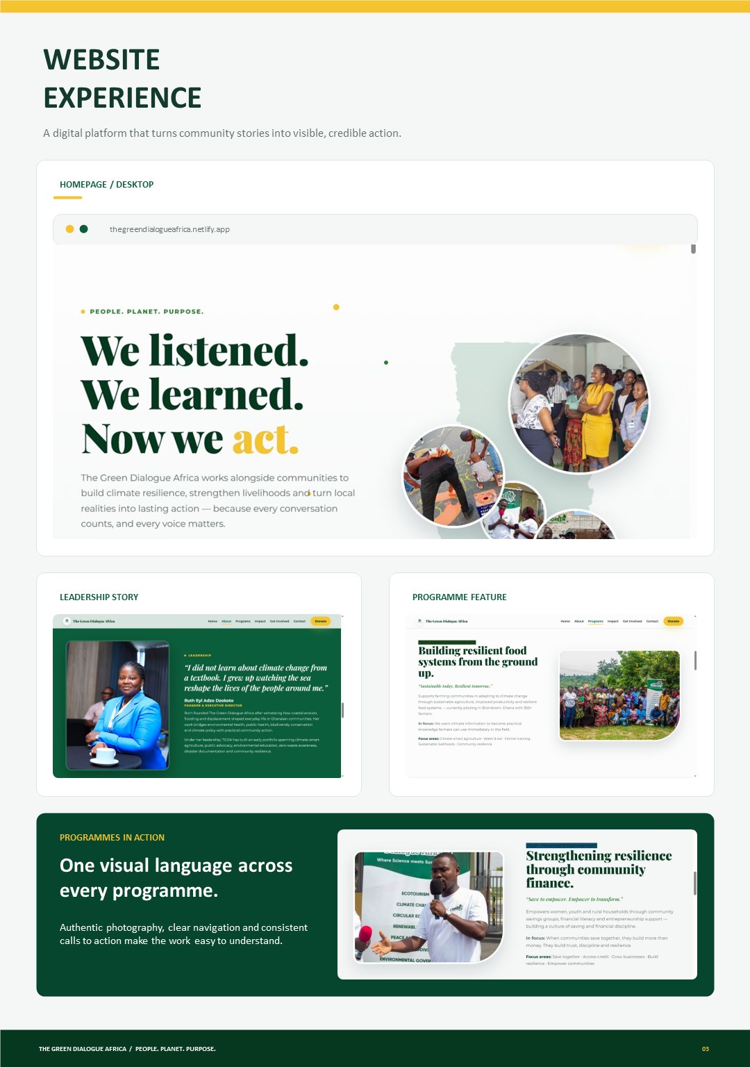 Website experience showcase board